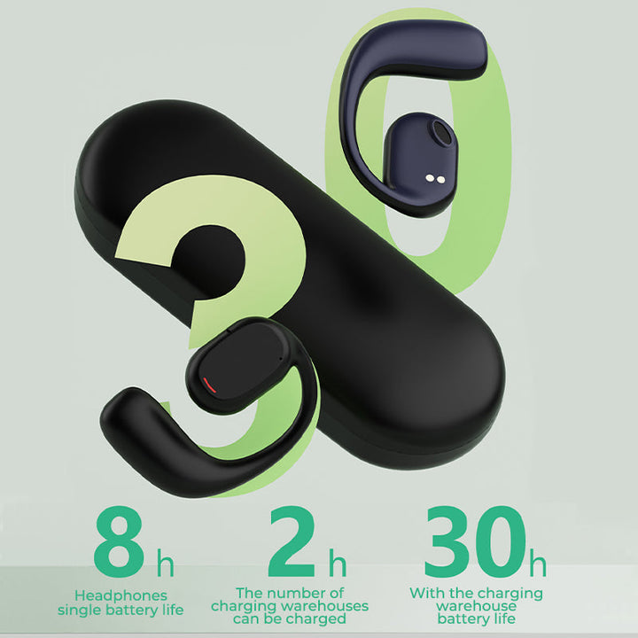 AirBeat Flex Open Ear Bluetooth Headphones – Comfortable & Safe Sports | Bowlift