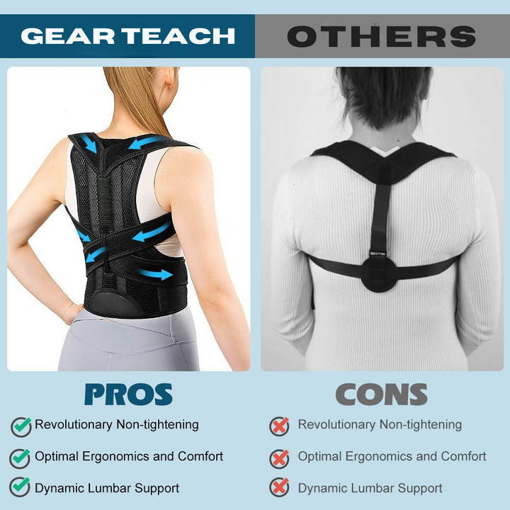 BowLift | Posture Corrector Back Brace – Adjustable Lumbar Support Belt for Back Pain Relief & Spine Alignment | Unisex UK