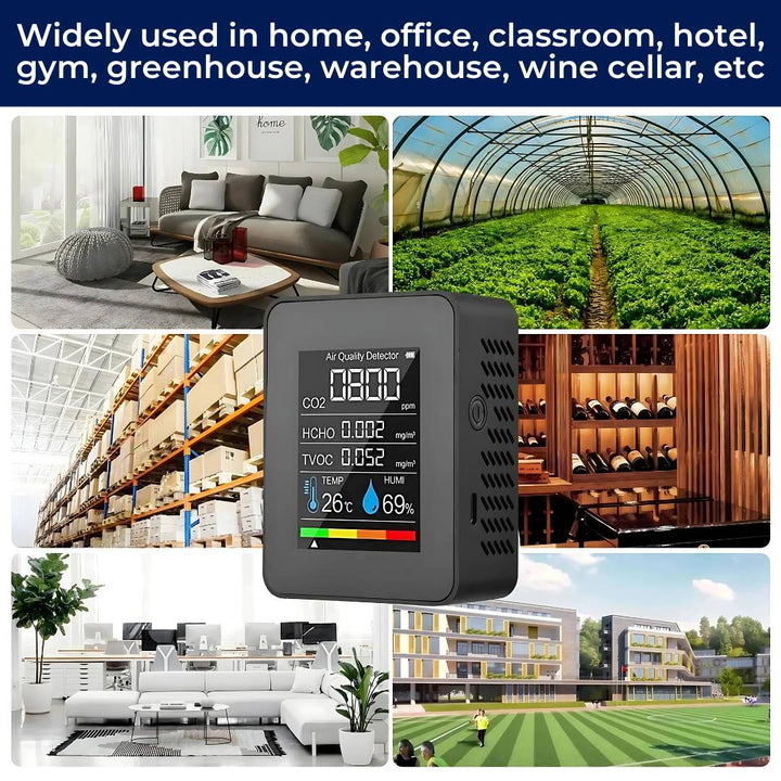AirSense Pro CO2 Carbon Dioxide Monitor Air Quality Detector | Real-Time Alerts - Air Quality Monitor - for Clean Air Bowlift