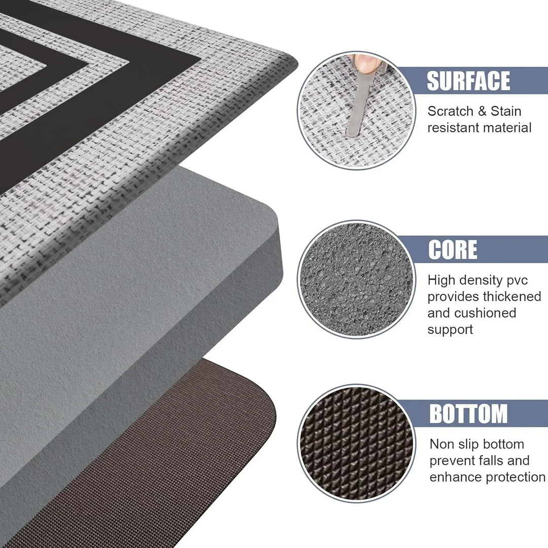 SafeStyle Non-Slip Mat for Home – Modern Design & Washable Faux Leather | Bowlift