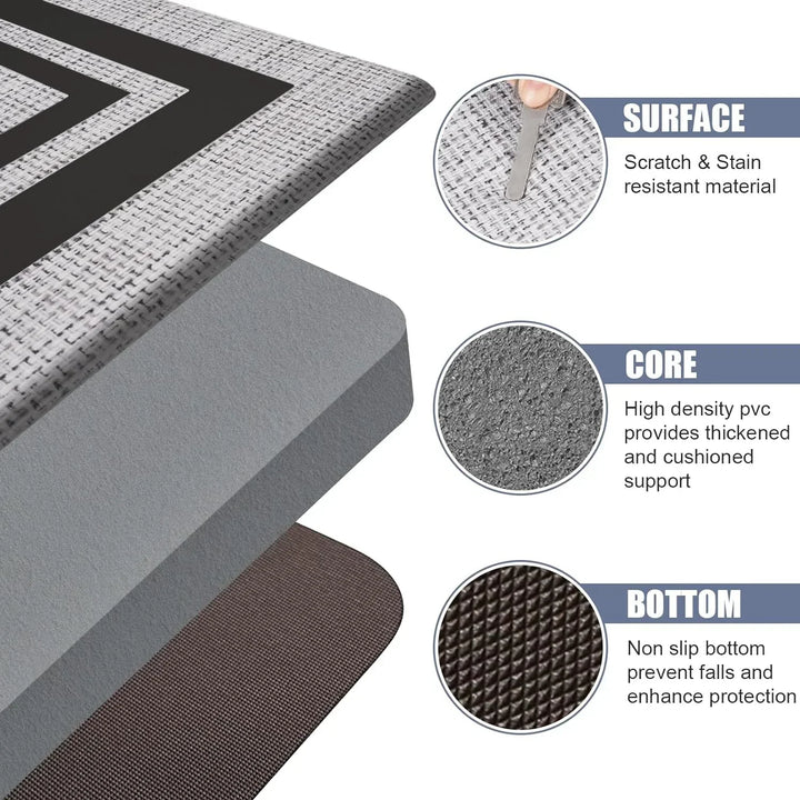 SafeStyle Non-Slip Mat for Home – Modern Design & Washable Faux Leather | Bowlift