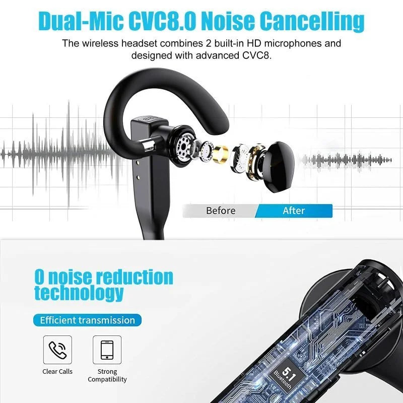 BowLift | Wireless Trucker Bluetooth 5.1 Earphone Headset