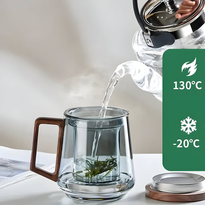 ArtisanBrew Cup – Heat-resistant glass tea cup | Bowlift