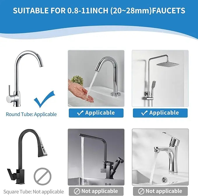 FaucetMaster — Finally forget your dish chaos and enjoy perfect organization | Bowlift