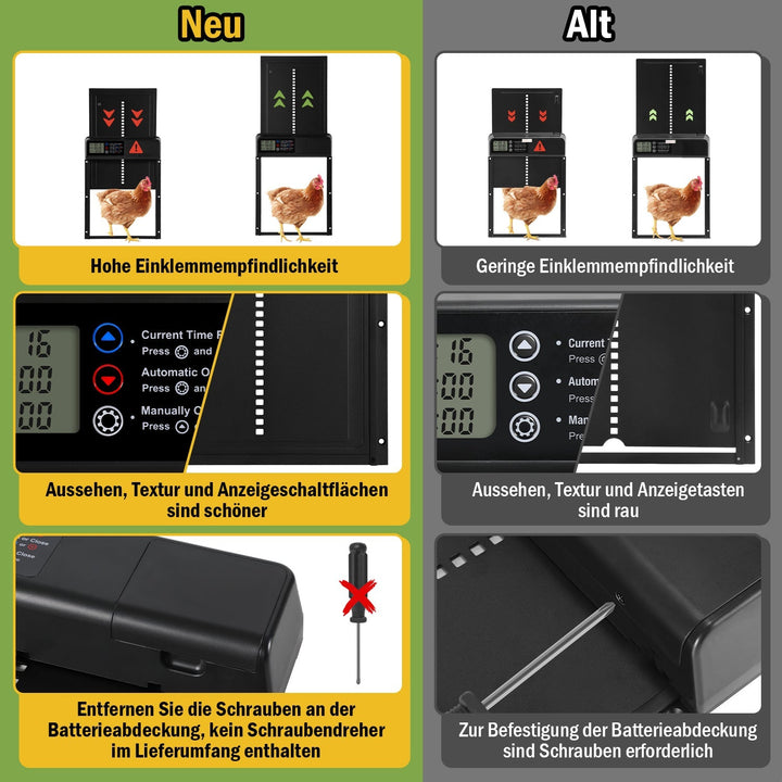 Chicken flap automatic timer | Bowlift