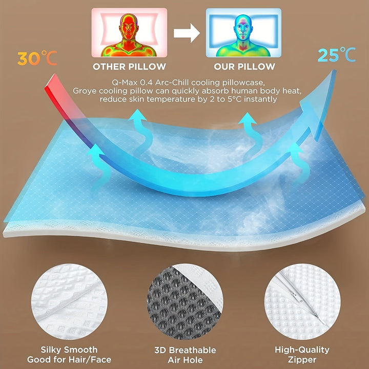 1pc Cooling Memory Foam Shoulder Support Pillow for Side, Back, and Stomach Sleepers - Orthopedic Neck Pain Relief Pillow with Adjustable Cervical Support | Bowlift