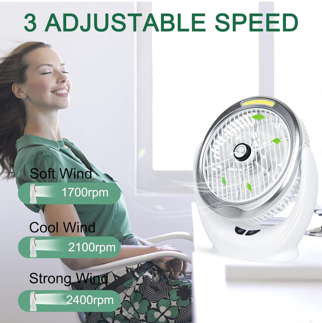 Portable Cooling  USB Desk Fan with Strong Airflow | Bowlift