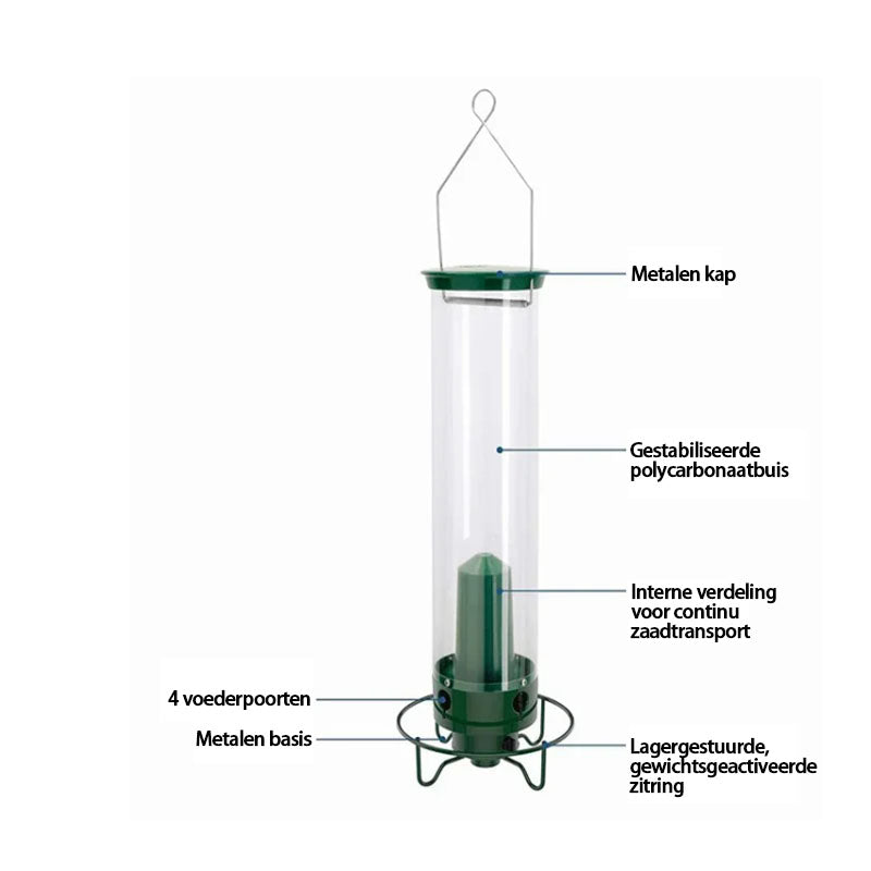 Squirrel-proof birdhouse | Bowlift