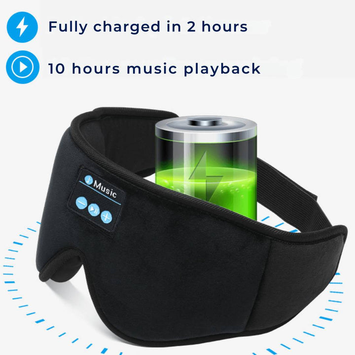 DreamSounds Bluetooth Sleeping Mask with Built-in Headphones | for Travel - Meditation - Light Blocking Comfort Bowlift