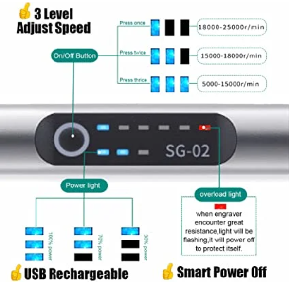 BowLift | Engraving pen