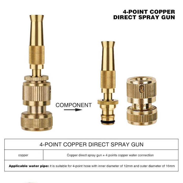 BowLift | Saker Copper Direct Spray Gun