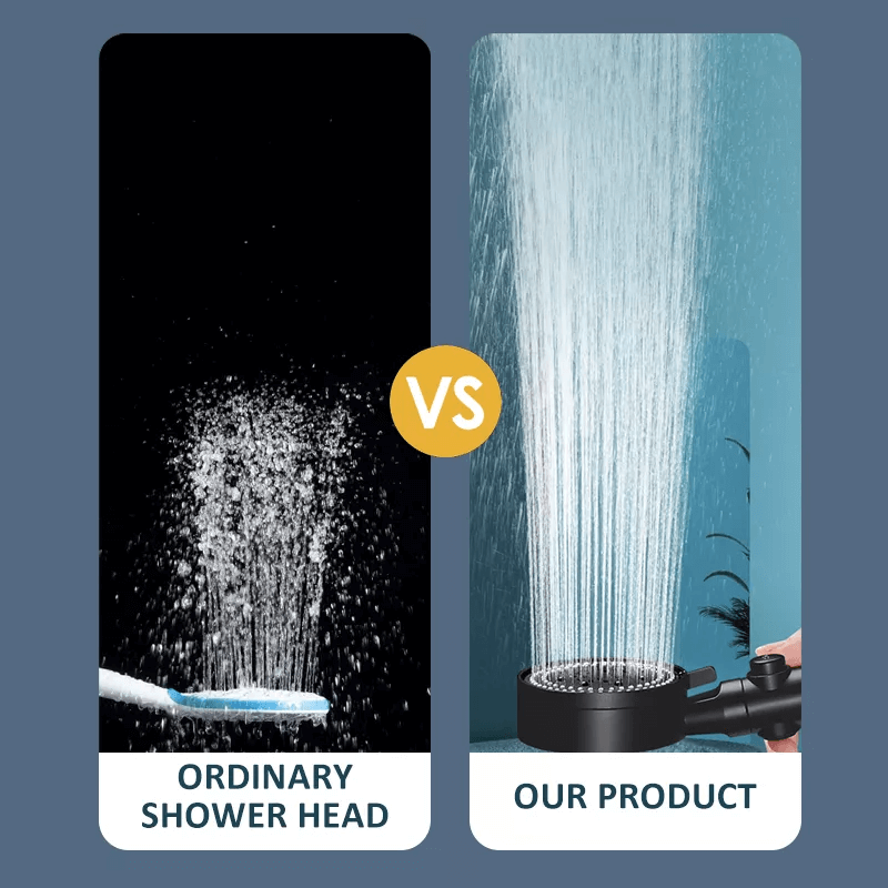 FlowControl Showerhead with 5 settings and push button | Bowlift