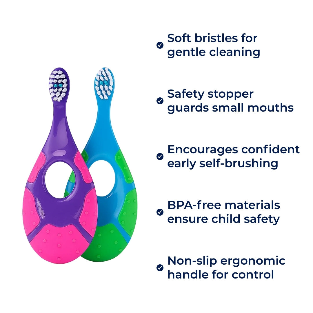 Gentle Clean – Ergonomic Handle – Protects Sensitive Gums – Promotes Independence and Happy Smiles Bowlift