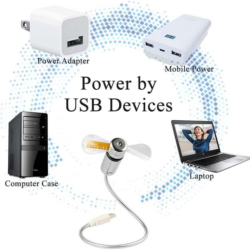 USB Fan with LED Clock Lighting | Bowlift