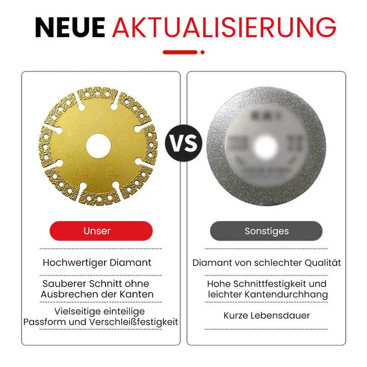 Diamond cutting disc for angle grinder | Bowlift