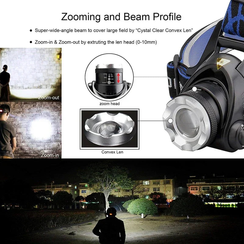 LumaBeam — Master the night with unstoppable, razor-sharp light | Bowlift