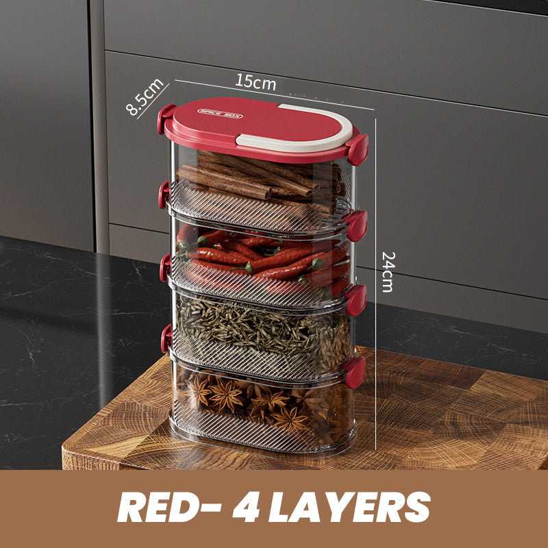 AromaNest — No more chaos, spice-fresh order at the press of a button | Bowlift