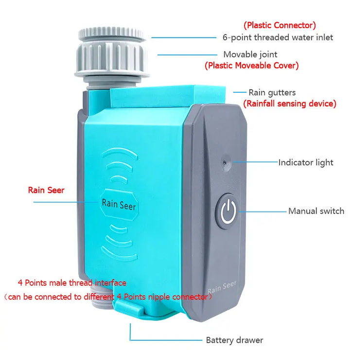 BowLift | Aqua Sync Smart Garden Water Timer Controller