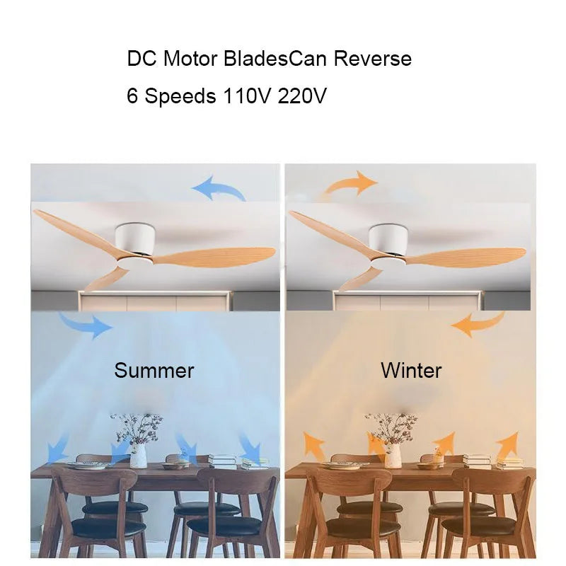42-52 Inch Ceiling Fans with DC Motor — Remote Control Low Floor Cooling Fans, No Light, White Wood & Black Options | Bowlift