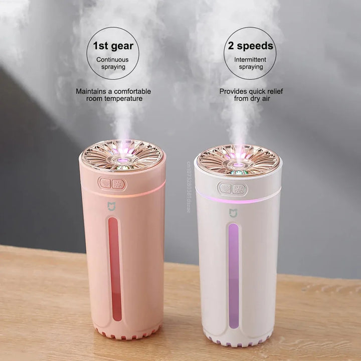 BowLift | Airvana Mistmaker | Whisper-quiet humidifier with aromatherapy