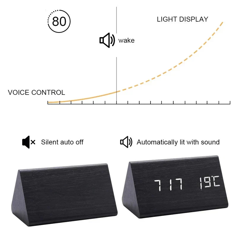 Digital Wooden Alarm Clock – Modern Technology with Timeless Wood Design | Bowlift