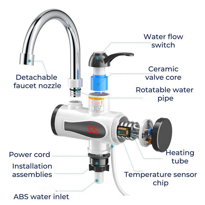 AquaSwift | Instant Hot Water Tap – Tankless Design – Compact Energy-Efficient Unit – Ideal for Kitchens & Bathrooms Bowlift