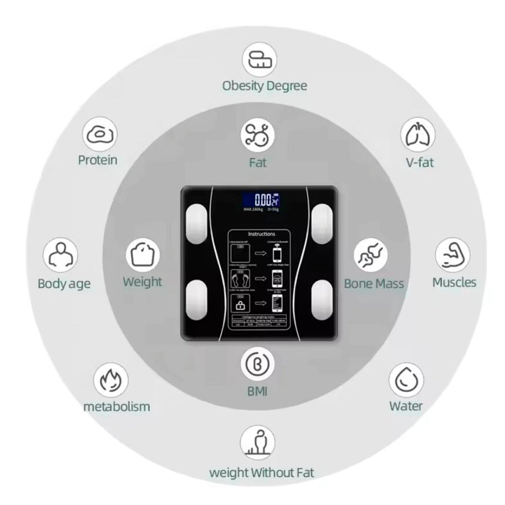 Body Scale (180 kg) Pro - BMI Function & Bluetooth | Bowlift