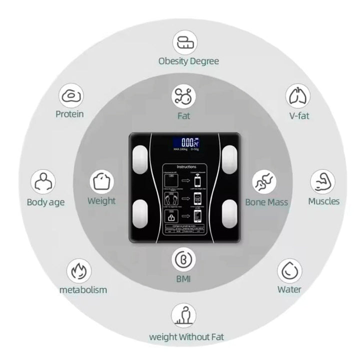 Body Scale (180 kg) Pro - BMI Function & Bluetooth | Bowlift