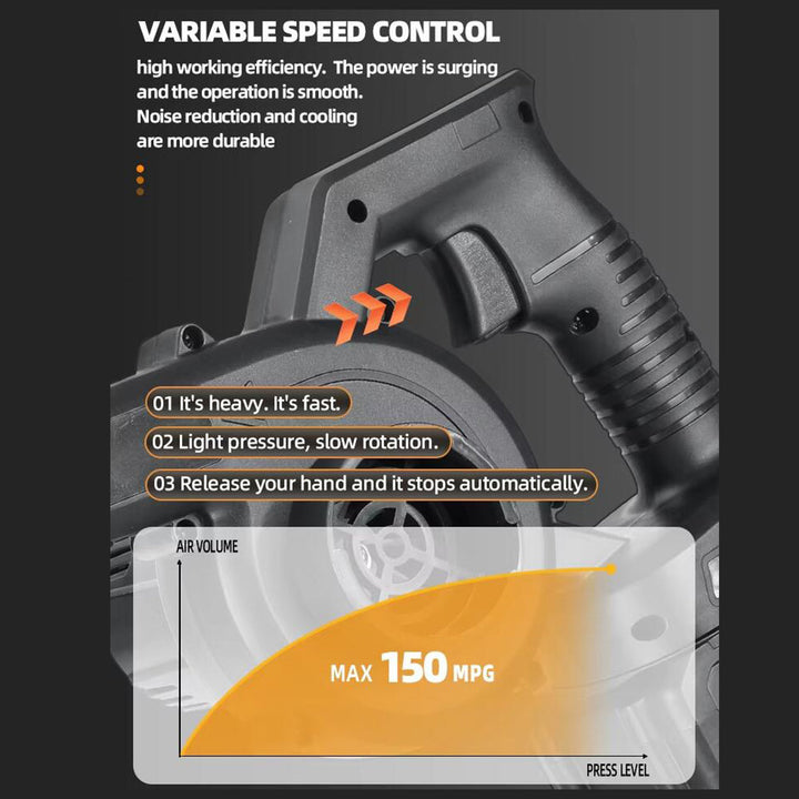 Battery-operated fan – ideal for cleaning | Bowlift