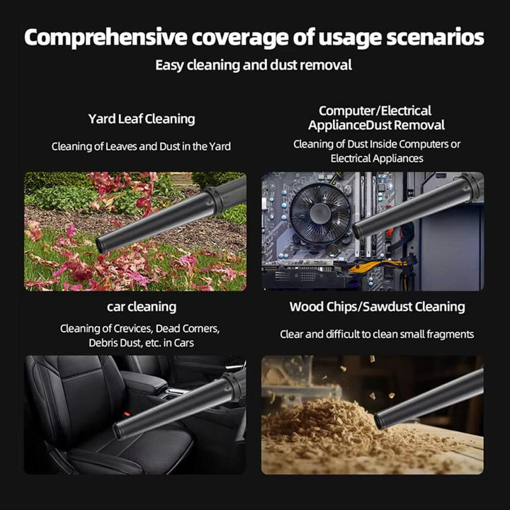 Battery-operated fan – ideal for cleaning | Bowlift