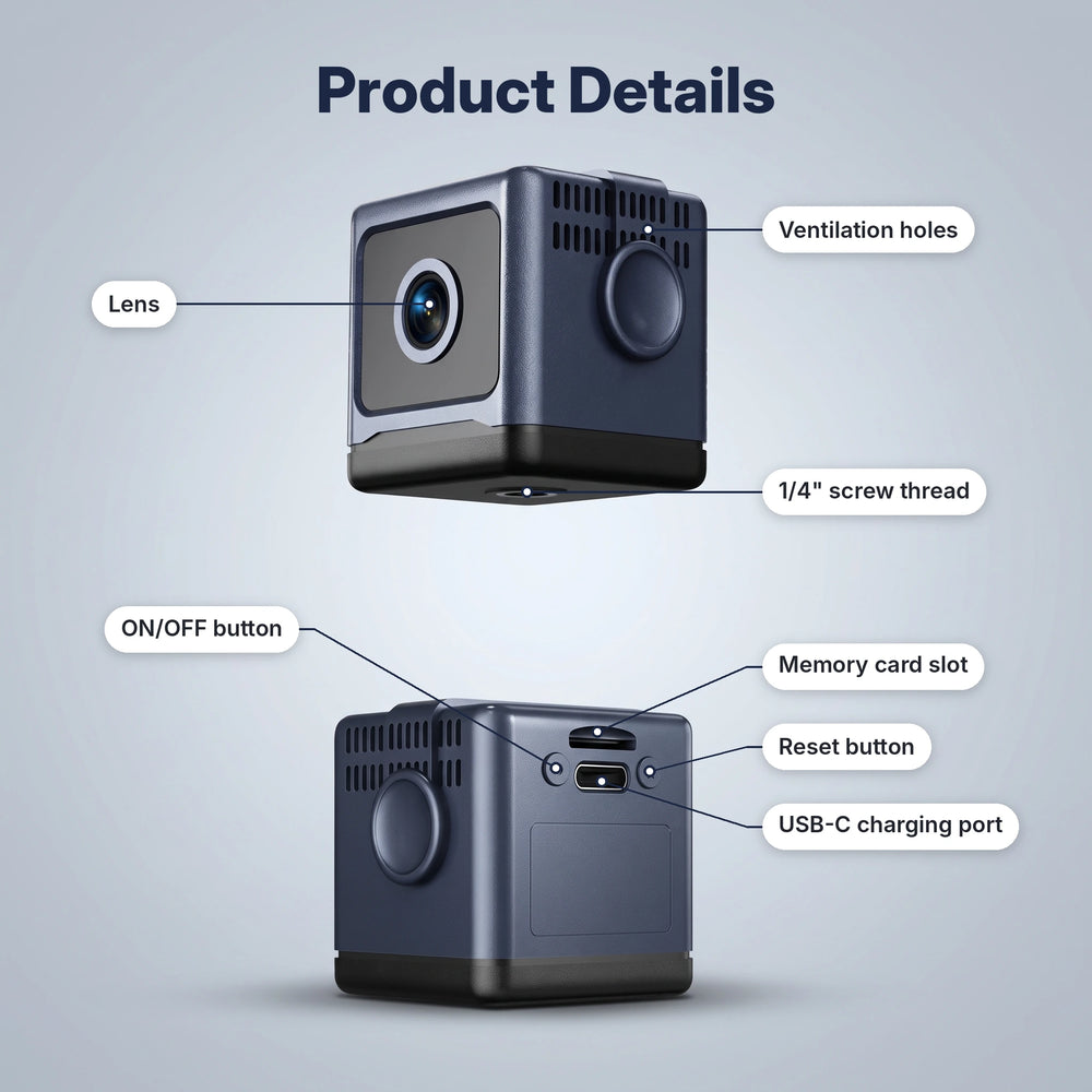 Camera parts: lens, ventilation holes, screw thread, memory card slot, buttons and USB-C port