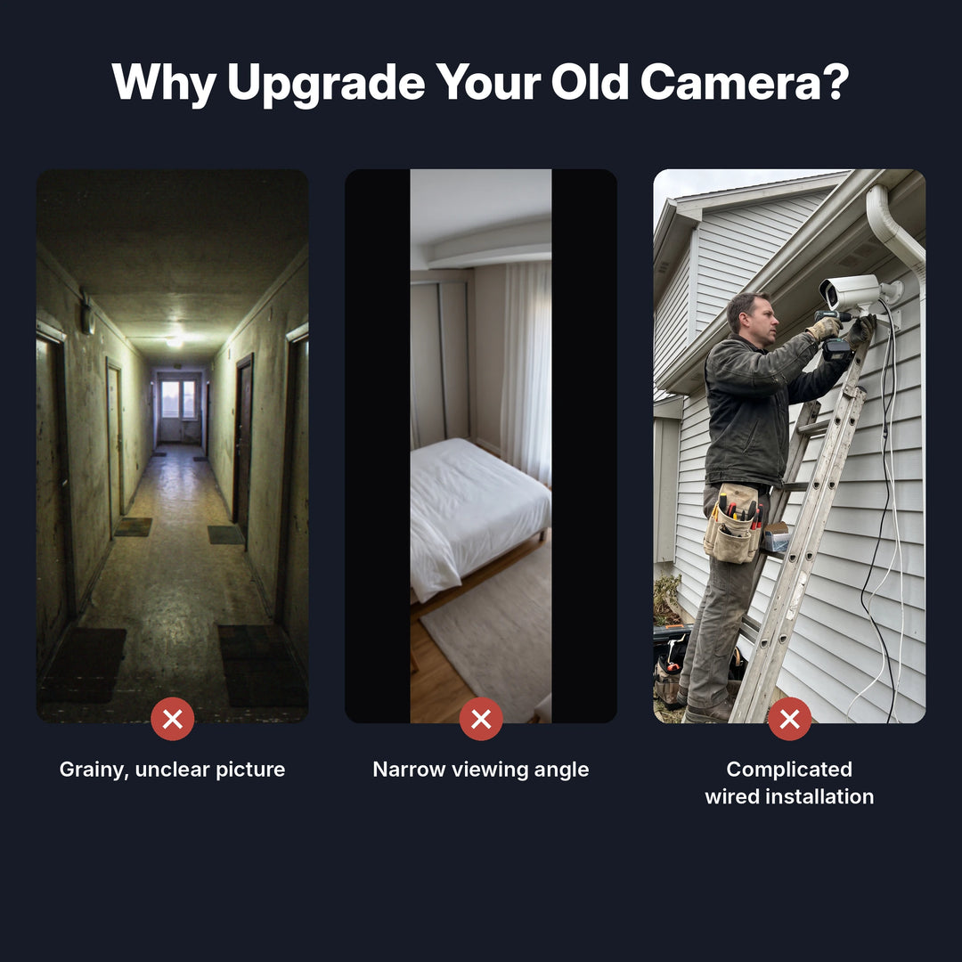 Comparison with old cameras: grainy image, narrow view, wired installation