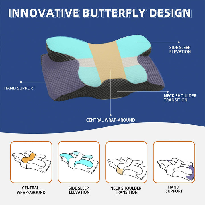BowLift | Cervical Memory Foam Pillow | Orthopaedic Contour Design with Cooling Cover for Back, Side & Stomach sleepers |  Pillows for back Sleepers