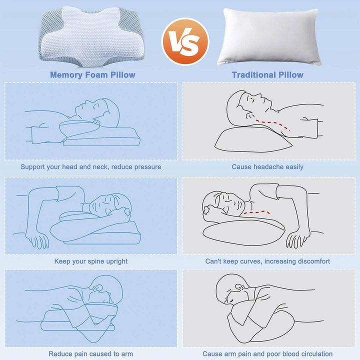BowLift | Cervical Memory Foam Pillow | Orthopaedic Contour Design with Cooling Cover for Back, Side & Stomach sleepers |  Pillows for back Sleepers