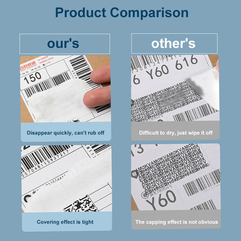 BowLift | Data Protection Smear Artifact