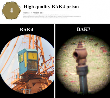 BowLift | Binoculars High Power Night Vision Waterproof