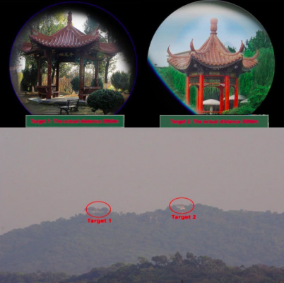 BowLift | Night Vision Binoculars l Best Long Range Binoculars