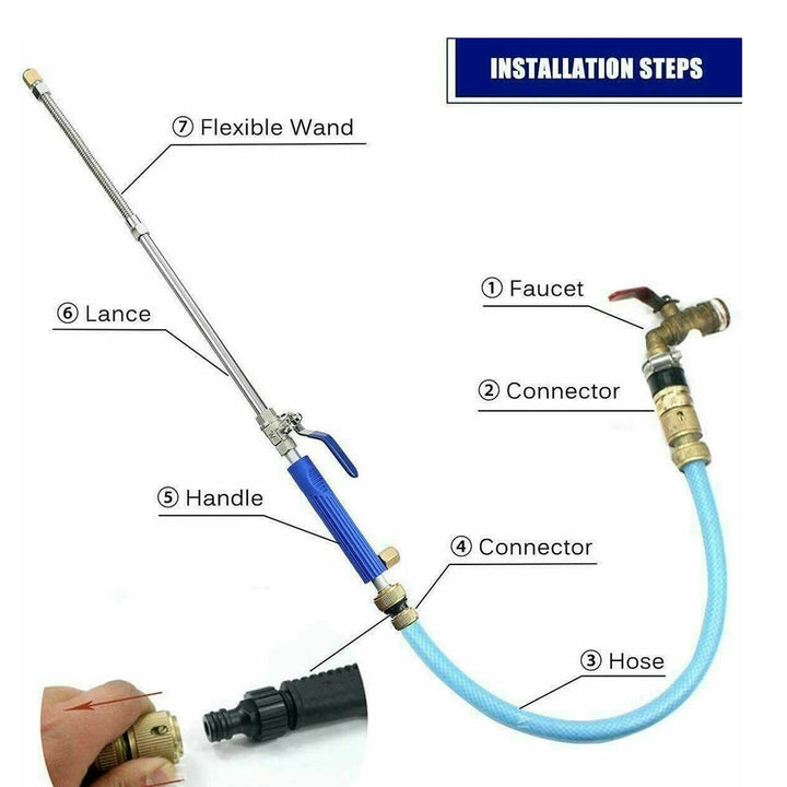 BowLift | High Pressure Cleaner Sandblasting Set