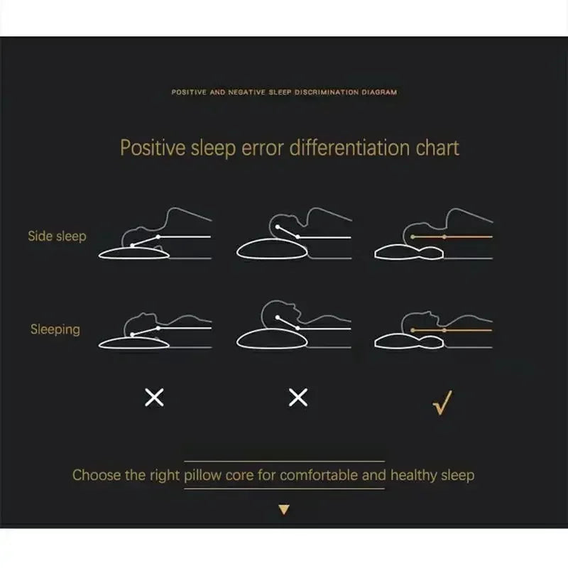 BowLift | SoyaComfort Ergonomic Pillow – Orthopedic Neck and Shoulder Pillow with Massage Function