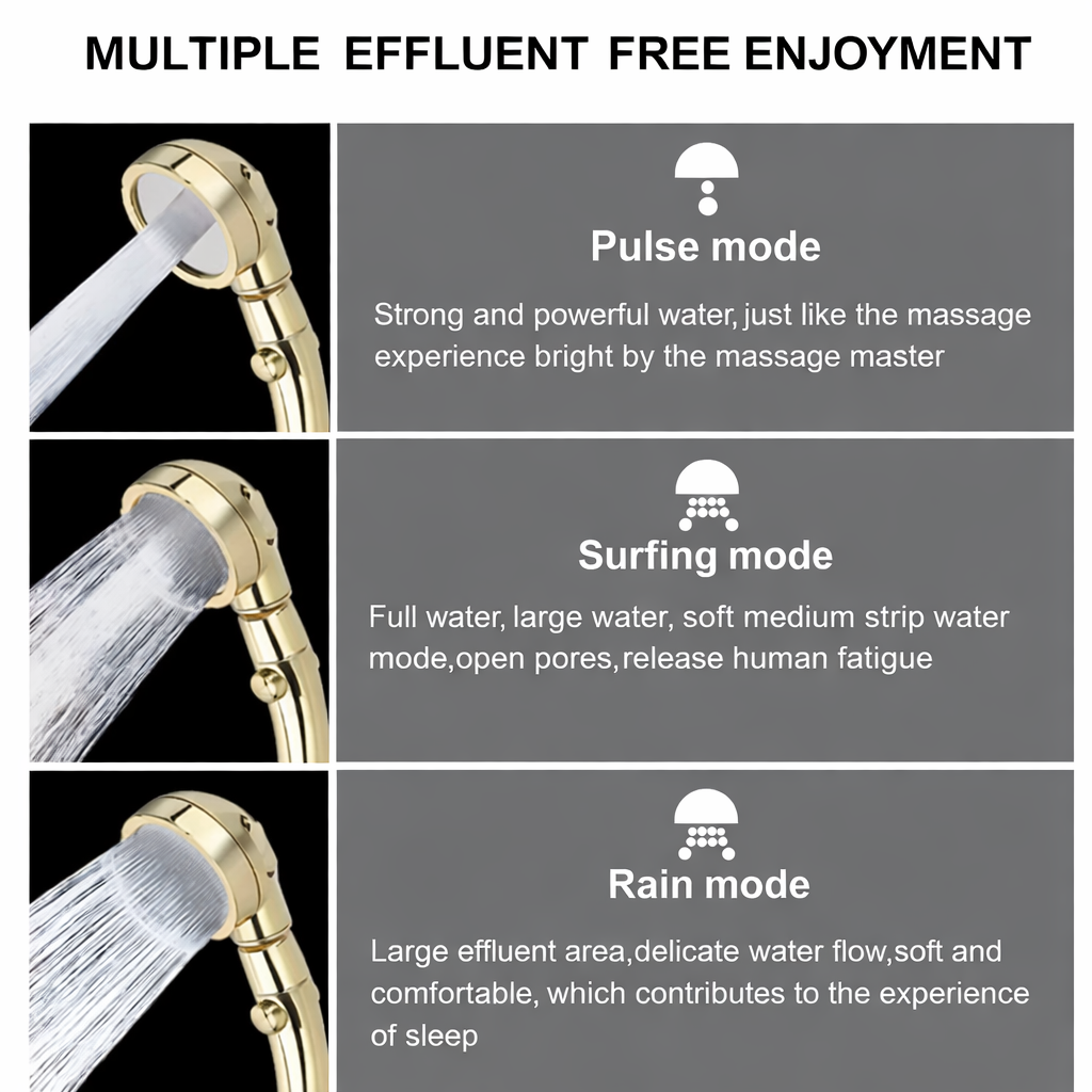 Hand shower 3-in-1 for strong shower jet | Bowlift