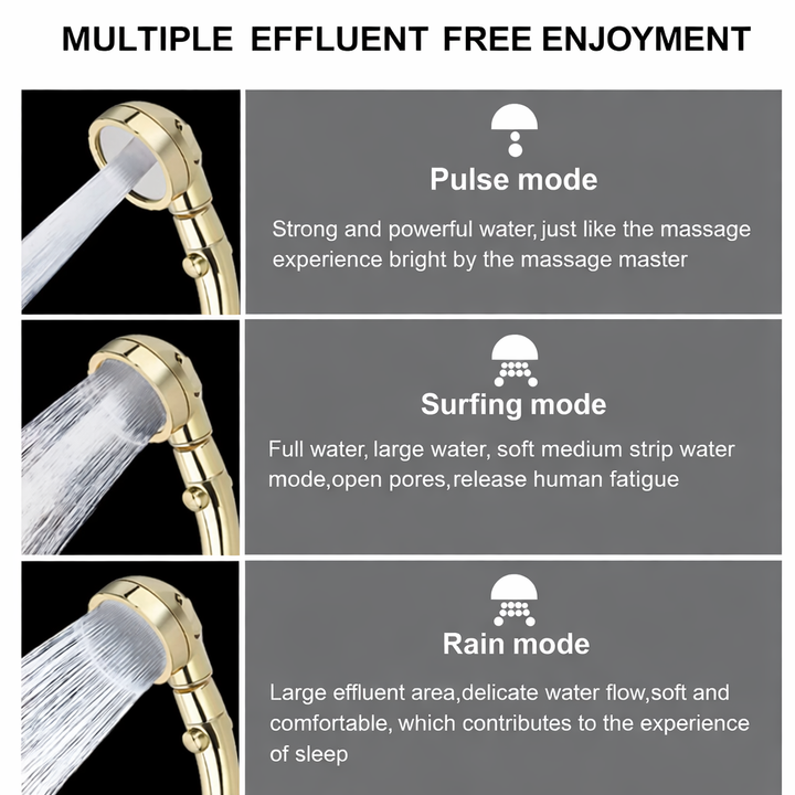 Hand shower 3-in-1 for strong shower jet | Bowlift