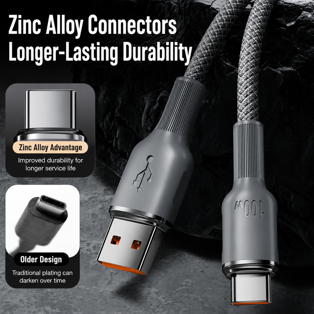 Braided High-Speed USB-C Fast Charging Cable with Reinforced Nylon Sleeve Bowlift