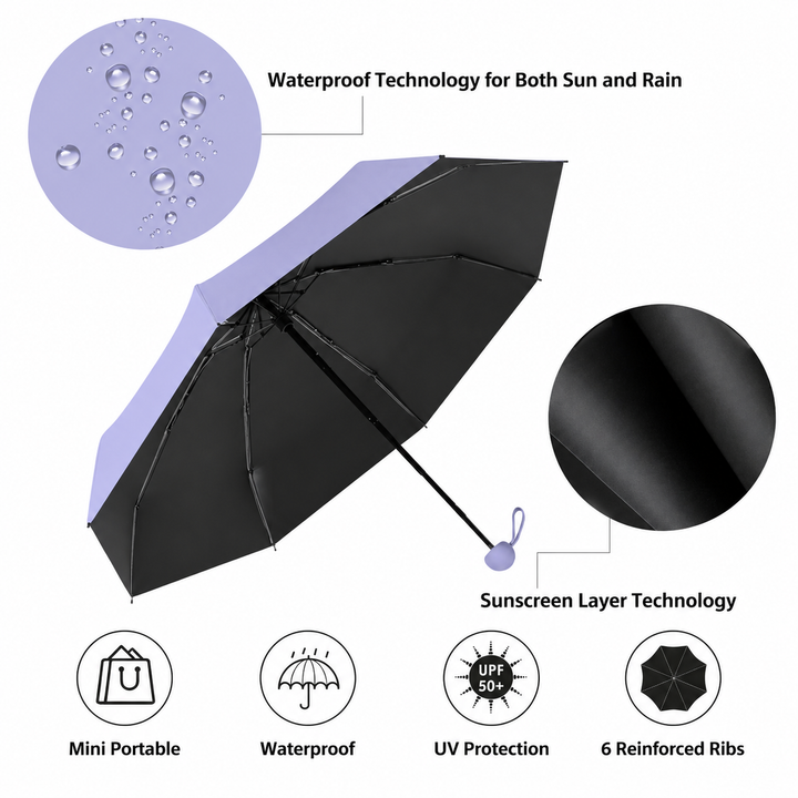 Capsule pocket umbrella with sun protection | Bowlift