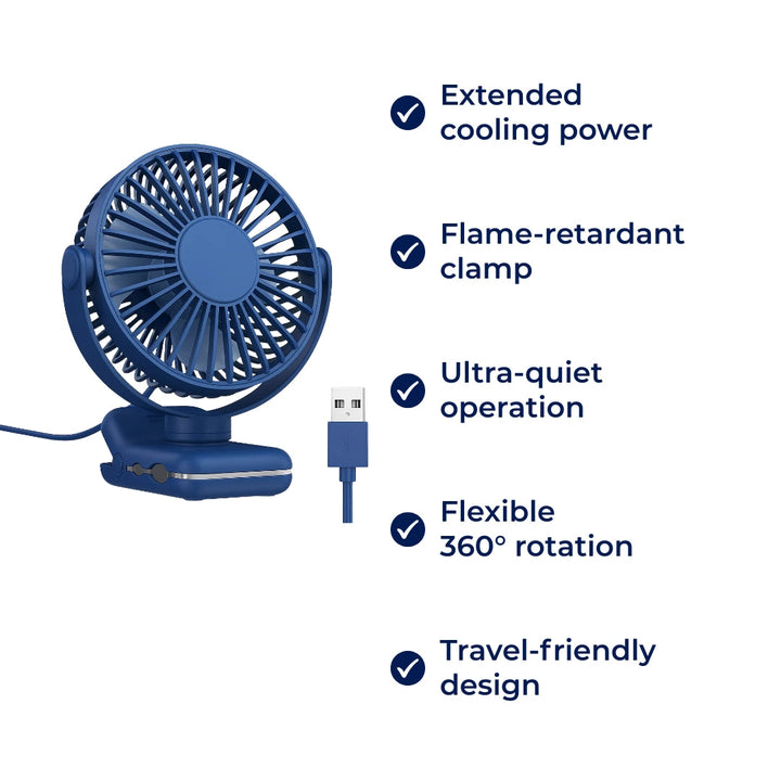 on USB Desk Fan Clamp Air Circulator – Long-Battery Cooling – Flame-Retardant Clamp – Quiet Nursery or Home-Office Use Bowlift