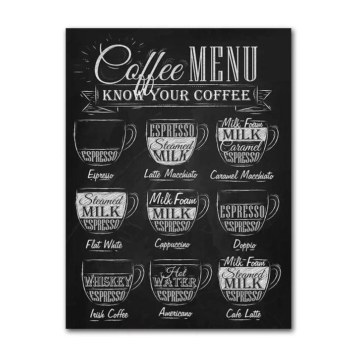 Coffee Connoisseur Wall Art Fine Art Canvas Prints Black White Coffee Menu Poster Pictures For Kitchen Diner Coffee Shop Cafe Art Decor | Bowlift