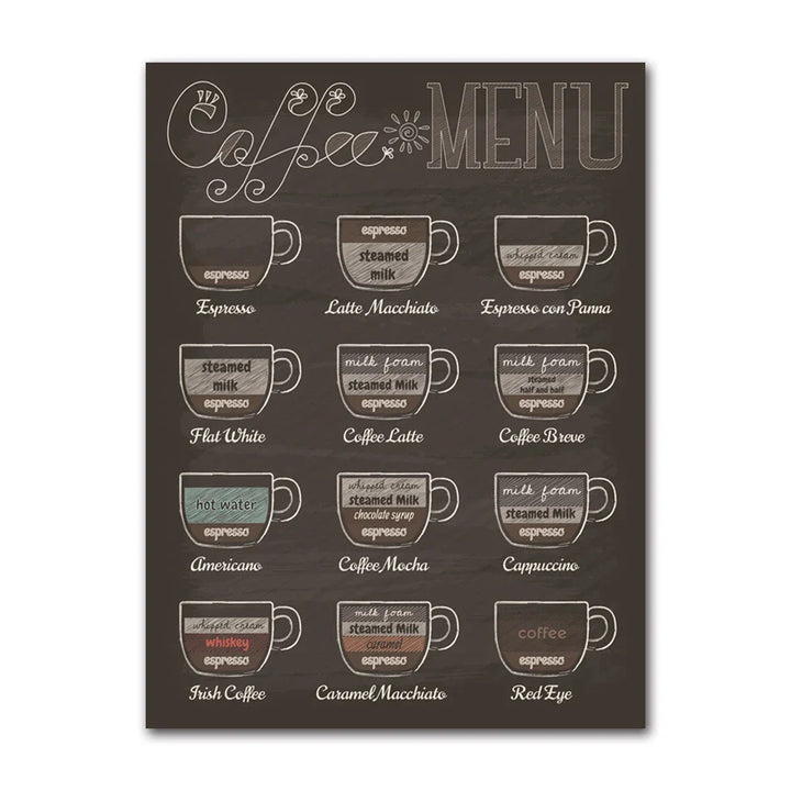 Coffee Connoisseur Wall Art Fine Art Canvas Prints Black White Coffee Menu Poster Pictures For Kitchen Diner Coffee Shop Cafe Art Decor | Bowlift