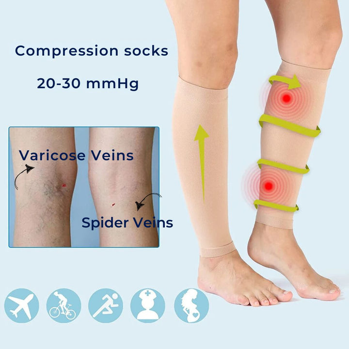 ComfortFlow Support Socks | Soft Highly Elastic Calf Compression - for Muscle Recovery and Circulation Enhancement Bowlift