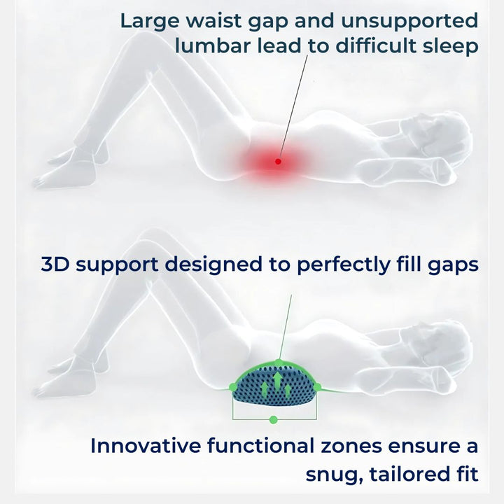 BowLift | BackComfort Lumbar Cushion – Ergonomic Support Cushion for Back and Spine