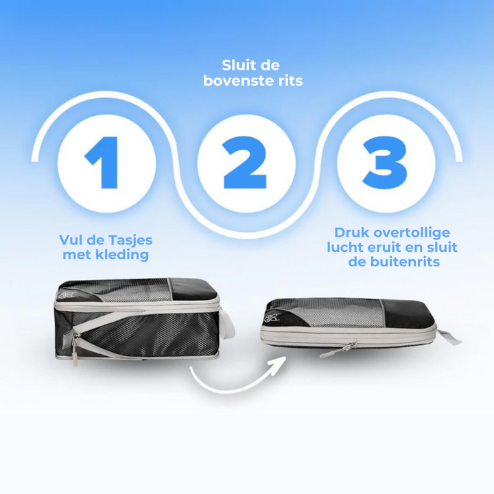 BowLift | PackMate Compression Travel Set – Space-Saving Travel Cubes for Organized Packing
