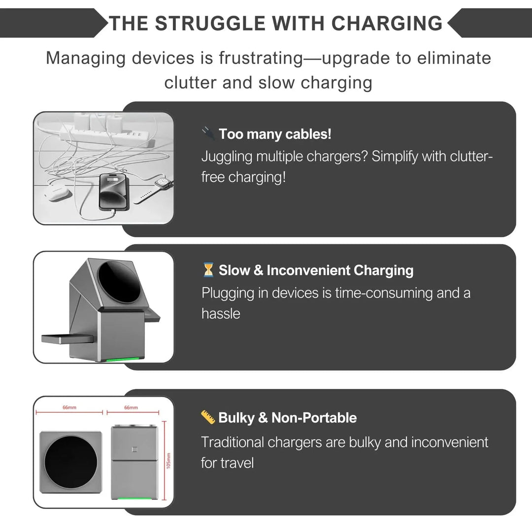 BowLift | CubeCharge 3-in-1 Charging Station – Wireless Fast Charging for iPhone, Watch & AirPods